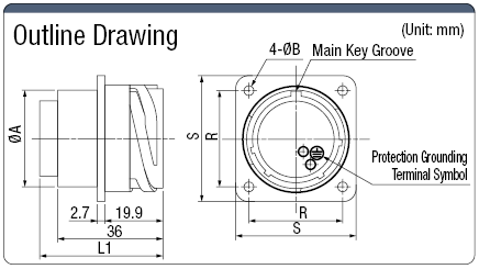 JL05 Waterproof Panel Mountable Receptacle (Bayonet Lock) | MISUMI ...