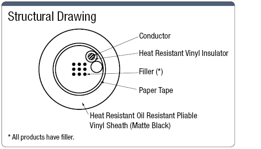 MRC3 UL Standard:Related Image