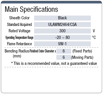 MRC3SB UL Standard with Shield:Related Image