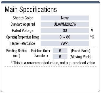 NA20276R 30 V UL Standard:Related Image