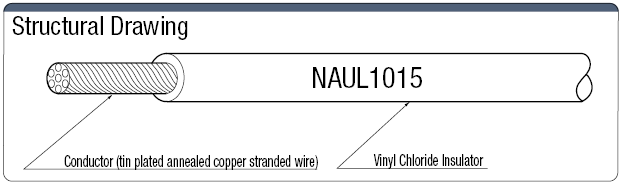 NAUL1015 UL Supported:Related Image