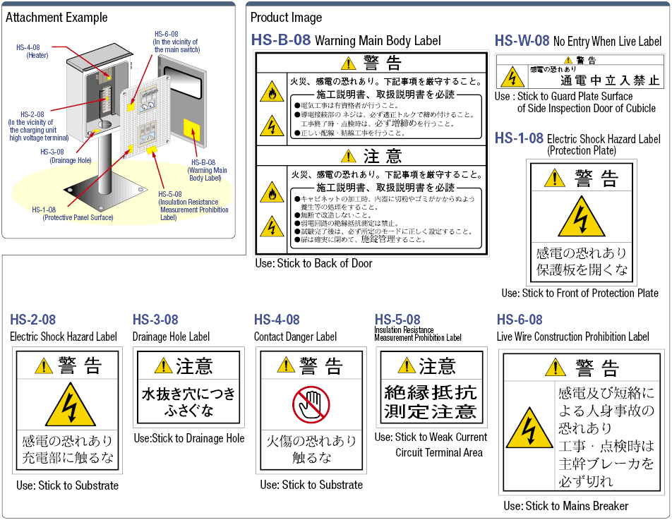 Japan Power Distribution Control System Industries Association Guidelines Label:Related Image