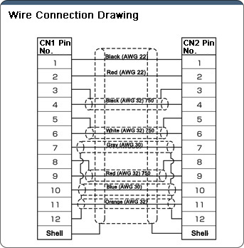 Camera Compatible Cable: Related Image