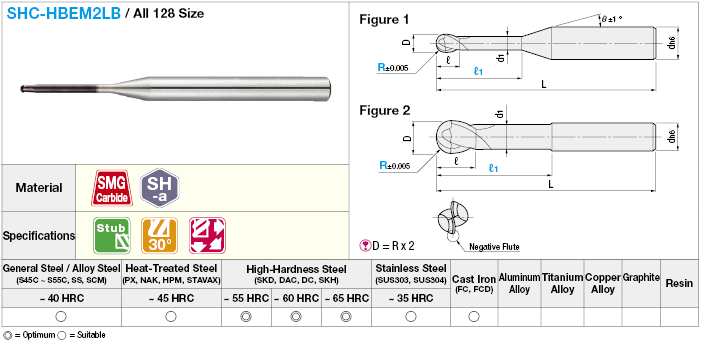 SHC Series Carbide Ball End Mill, for High-Hardness Steel Machining, 2-Flute / Long Neck Model:Related Image