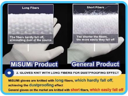Long Fibers knit for Dustproofing effect