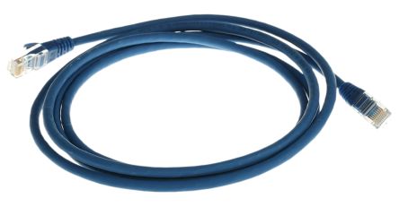RS PRO Cat5e Ethernet Cable, RJ45 to RJ45, U/UTP Shield, Blue LSZH Sheath, 2m