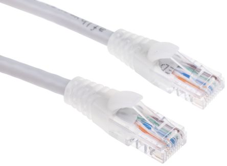 RS PRO Cat5e Ethernet Cable, RJ45 to RJ45, U/UTP Shield, Grey PVC Sheath, 1m
