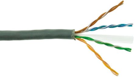 RS PRO Cat6 Ethernet Cable, U/UTP Shield, Grey PVC Sheath, 305m