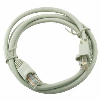 Parameter Unit Connection Cable