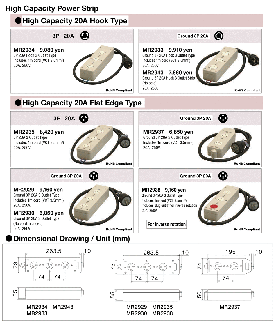 HighCapacity Power Strip MEIKOSHA MISUMI Thailand
