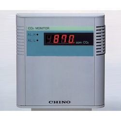 CO2 Monitor MA Series