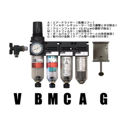 Clean System Set (Air Dryer, Regulator, Filter) ABC-45 Series