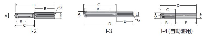 Throw-Away Drill, Z Series Holder, Straight Shank (220Z0S-075L) 