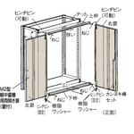 Double-Opening Door for M2 Types