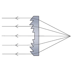 Fresnel Lens (CF8-0.1) 
