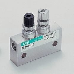 Ultra-Small in/Out Speed Controller SCD Series