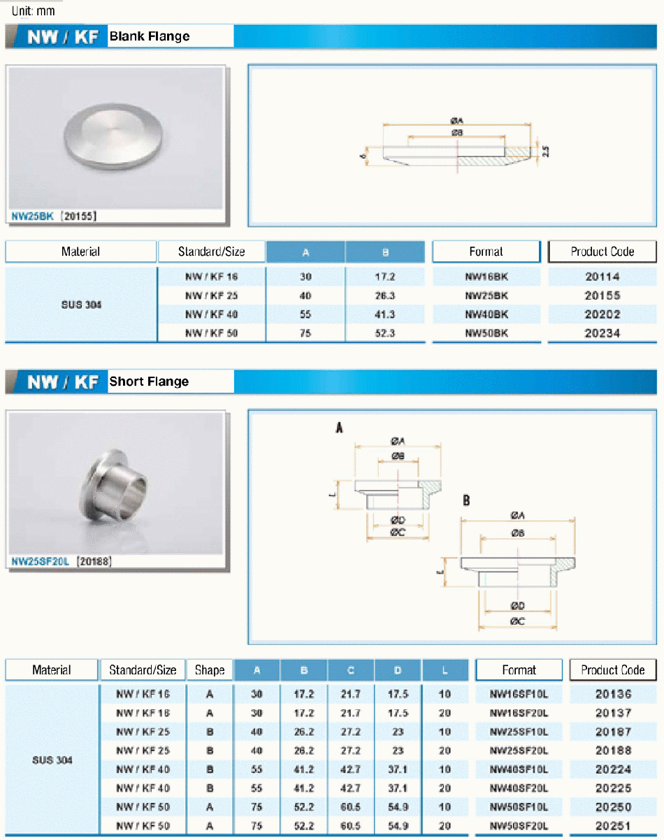 NW/KF Standard Blank Flange COSMOTEC MISUMI Thailand