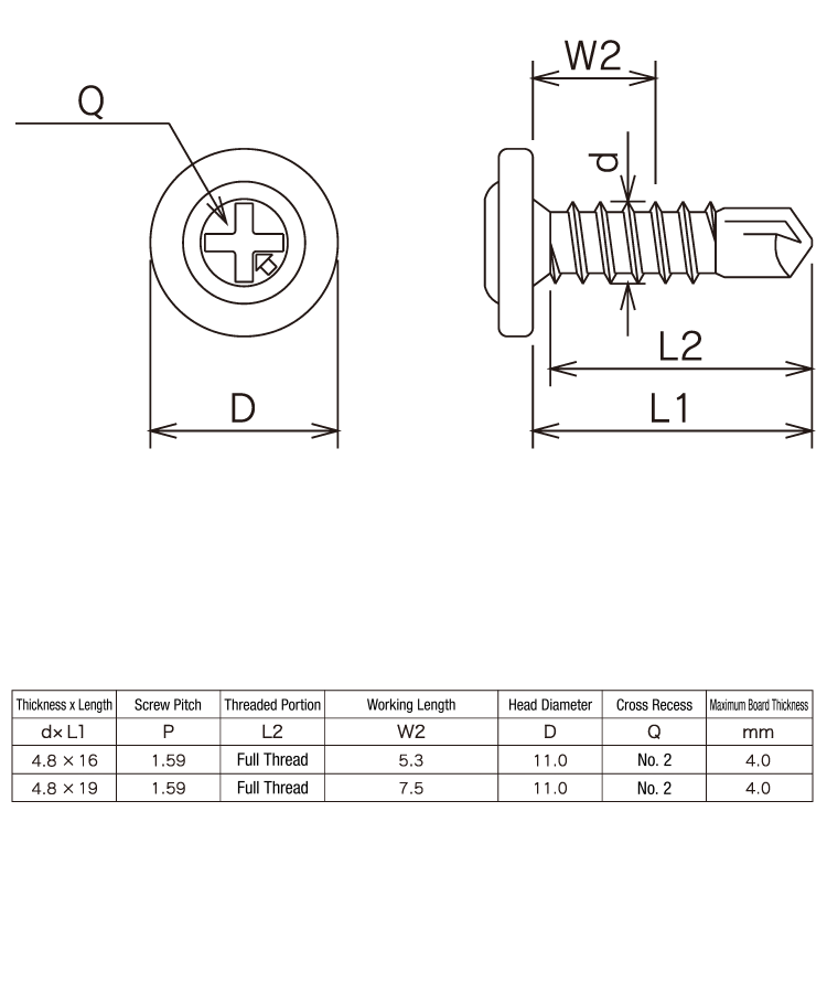 DNT Thin Washer LIVE Screw for Steel House | KITAMURA SEIKO | MISUMI ...