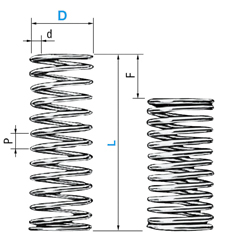 Round Wire Coil Springs/Deflection 40%-60%/Configurable/O.D. Referenced