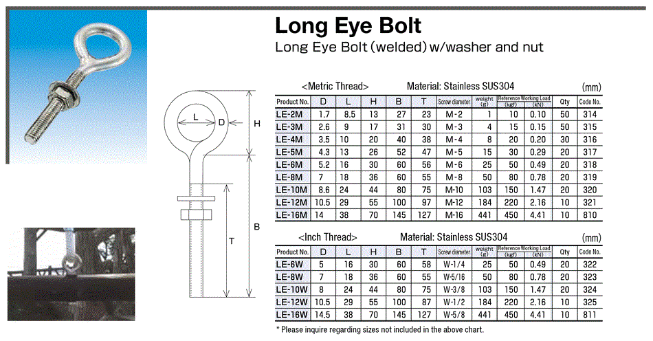 Lifting Eye Bolts Hook Eye Nut, Stainless Steel, INH