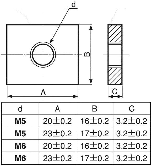 Rectangular nut | OKAMURA | MISUMI Thailand