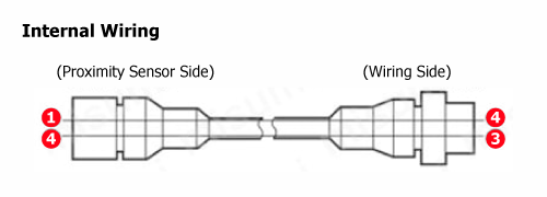 2-circuit limit switch WL-N/WL <About the connector pin wiring of the DC 2-wire type>