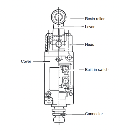 Small limit switch HL-5000 structure diagram