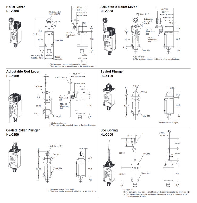 Small limit switch HL-5000 Outline drawing