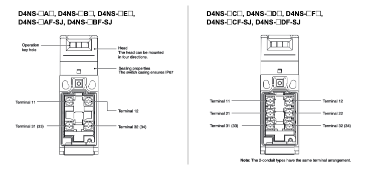 Structure of Limit Switch