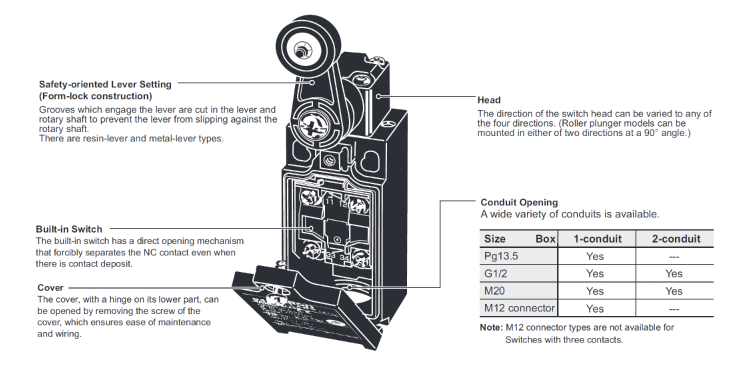 Small safety limit switch D4N structure diagram