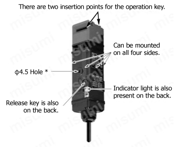 Compact Electromagnetic Lock/Safety Door Switch D4SL-N Model D4SL-N -D□N Connector Type Construction Diagram