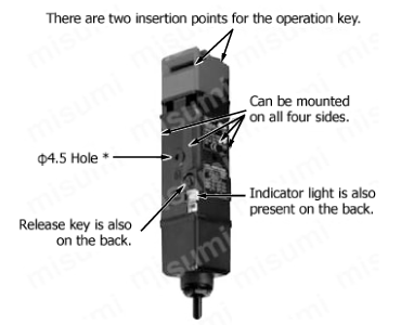 Small Electromagnetic Lock/Safety Door Switch D4SL-N Model D4SL-N -D Terminal Block Type Construction Diagram