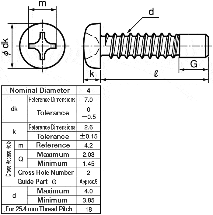 Cross Recessed Pan Head Left-Hand Screw Tapping Screw, Type 2 BRP Shape ...