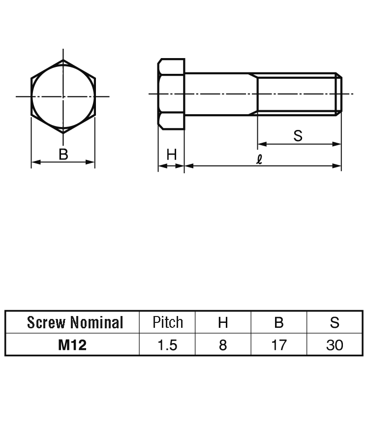 Small Hex Bolt, All Screws Partial Thread Screw Fine P-1.5 | SUNCO ...