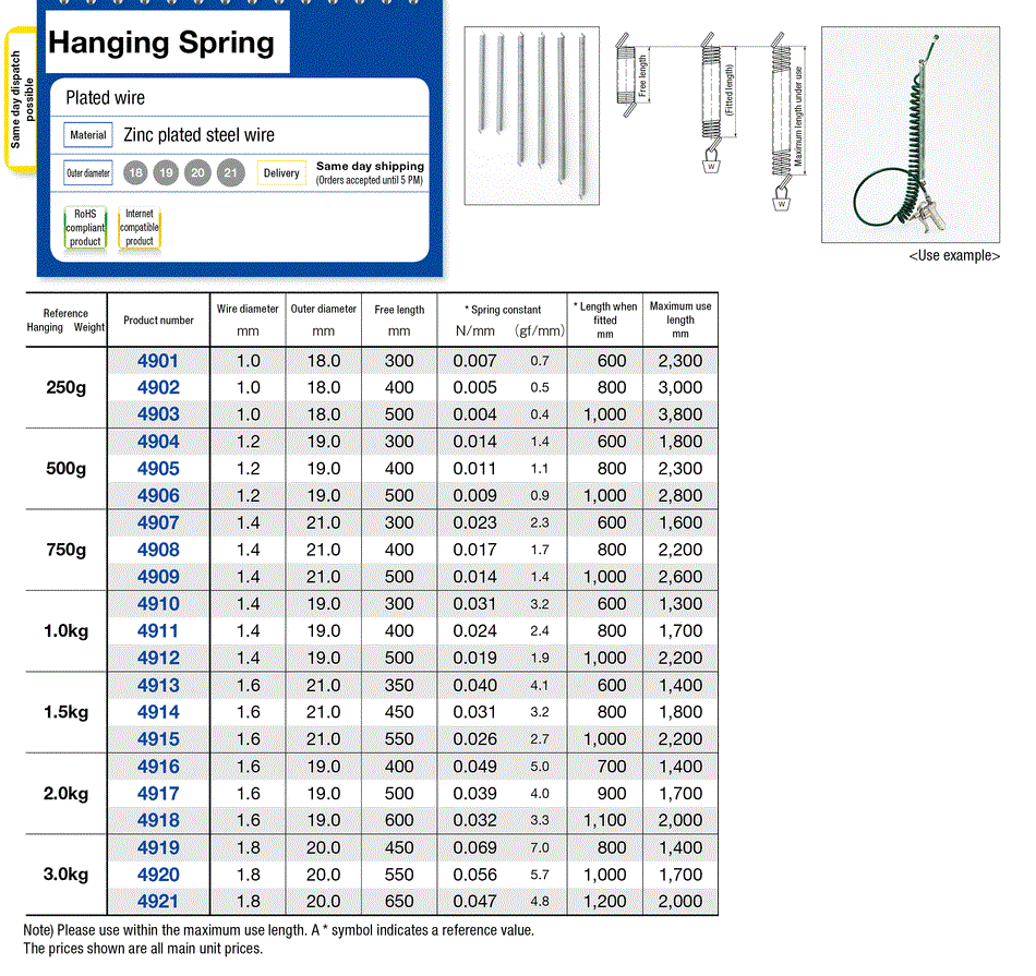 Spring Samini Hanging Spring | SAMINI | MISUMI Thailand