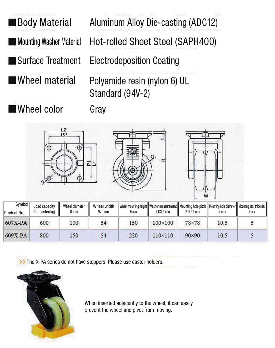 Super Heavyweight Class 600X-PA Fixed Type for Ultra-Heavy Weight, PA ...
