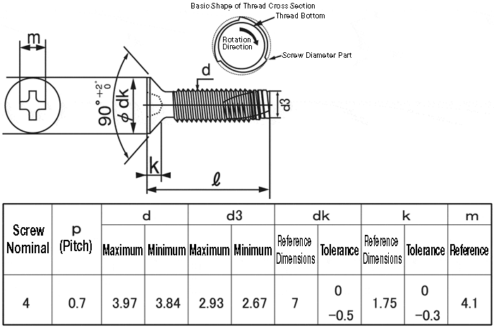 Evatite Flat Head Screw with Cross Hole D=7 | YAMASHINA | MISUMI Thailand