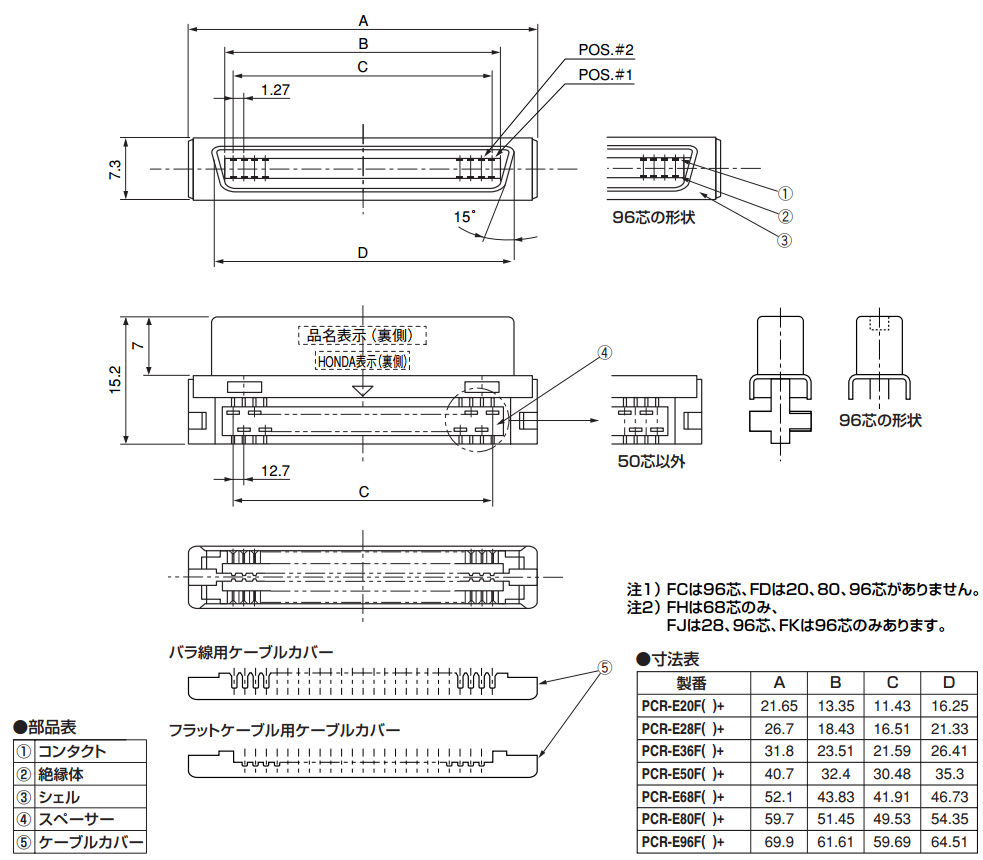 PCR-E ( ) F ( )+ dimensions, parts.