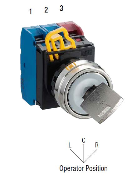 Contact Block Mounting Position_Plastic Bezel