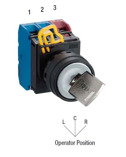 Contact Block Mounting Position_Plastic Bezel