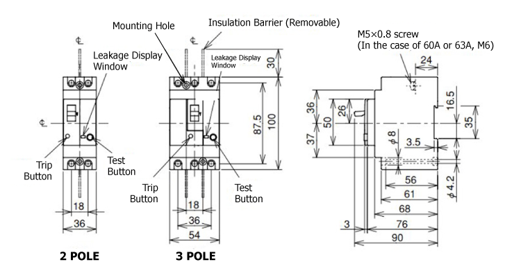 Front Surface Type