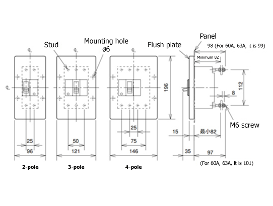 Embedded Type