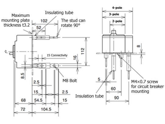 Back Surface Type