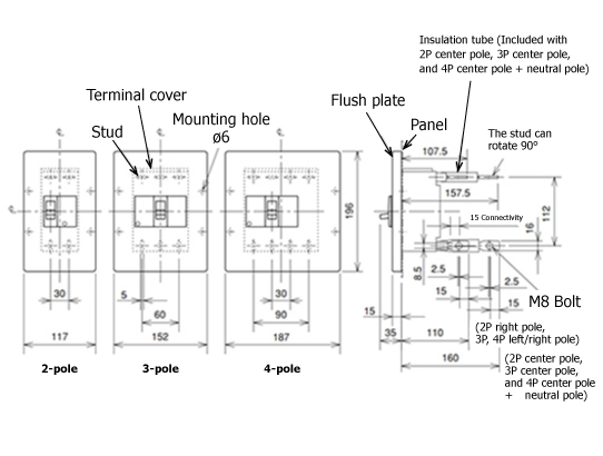 Embedded Type