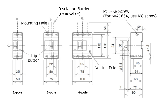 Front Surface Type