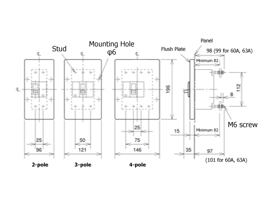 Embedded Type