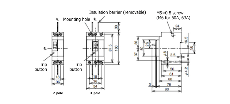 Front Surface Type