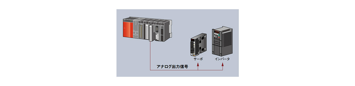 Q64DAH | MELSEC-Q Series Analog Output Unit | MITSUBISHI | MISUMI