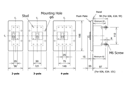 WS-V Series NF-S Type No-Fuse Breaker (General Purpose) 30 to 100AF: Related Images