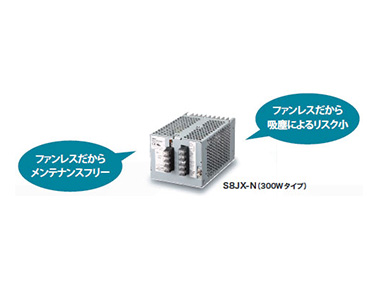 Switching-Mode Power Supply S8JX: related images